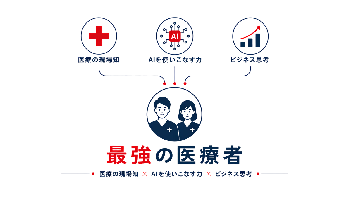最強の医療者＝医療の現場知 × AIを使いこなす力 × ビジネス思考